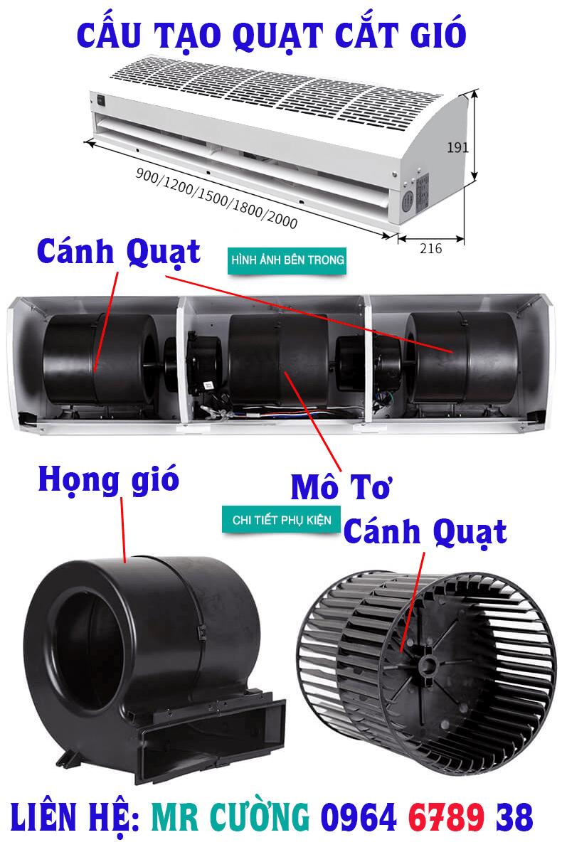 Cấu tạo chi tiết Quạt cắt gió